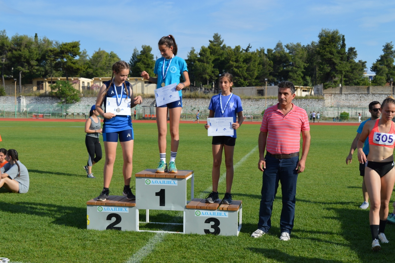 ????????????????????????????????????