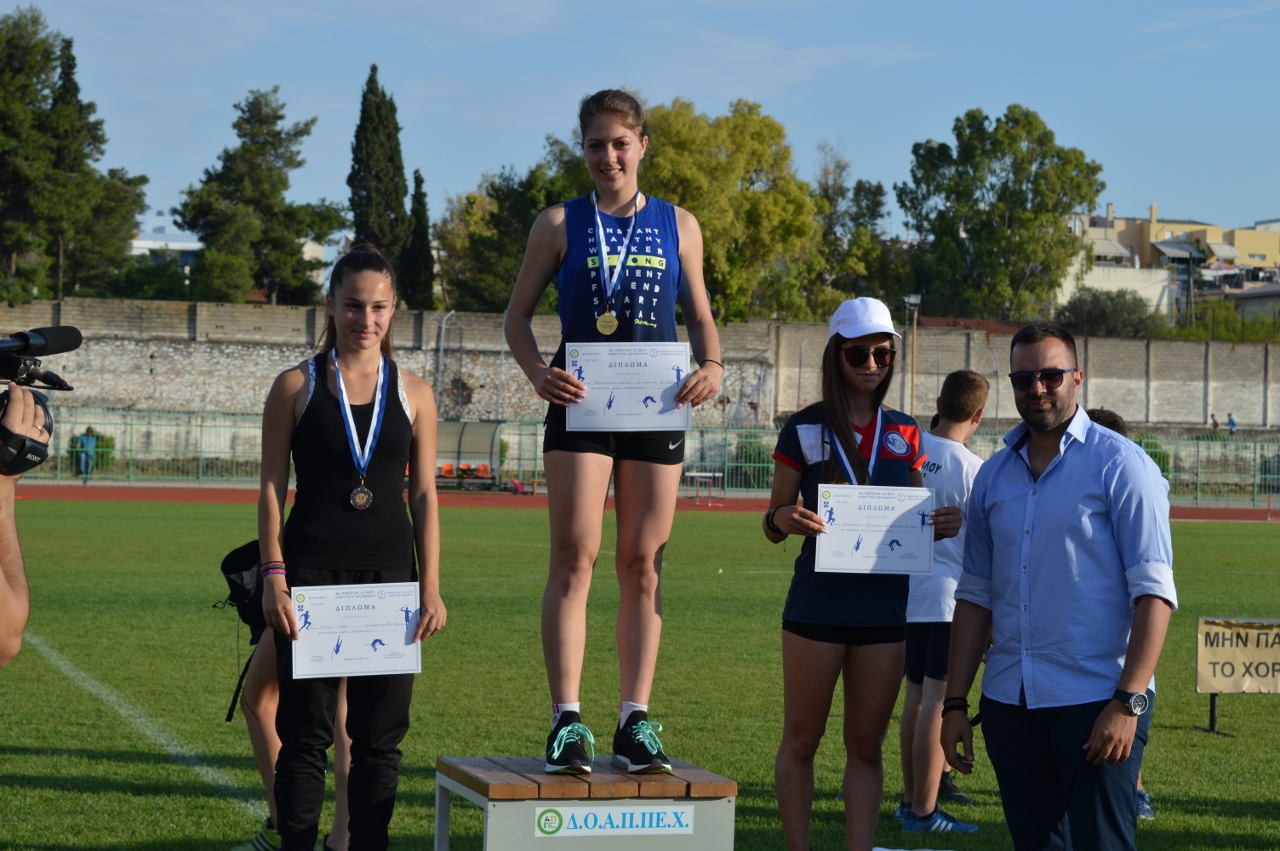 ????????????????????????????????????