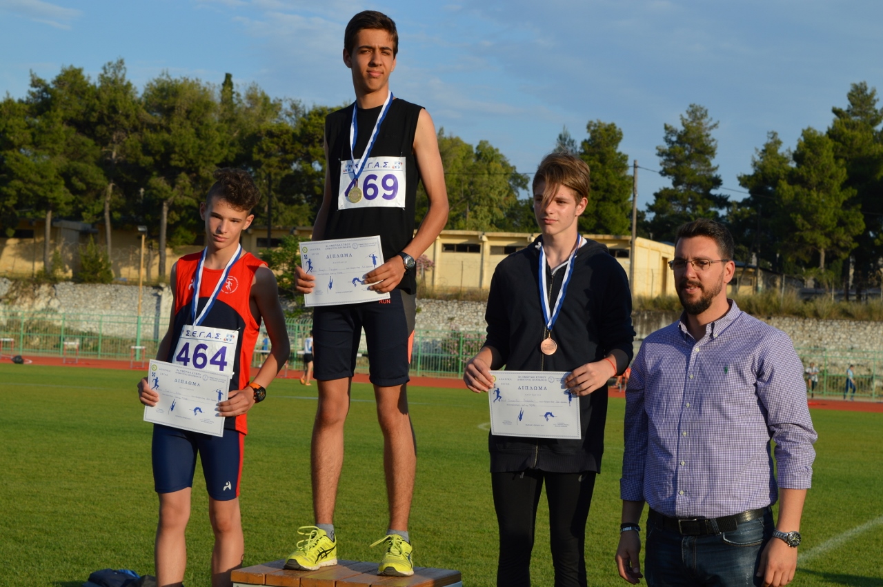 ????????????????????????????????????