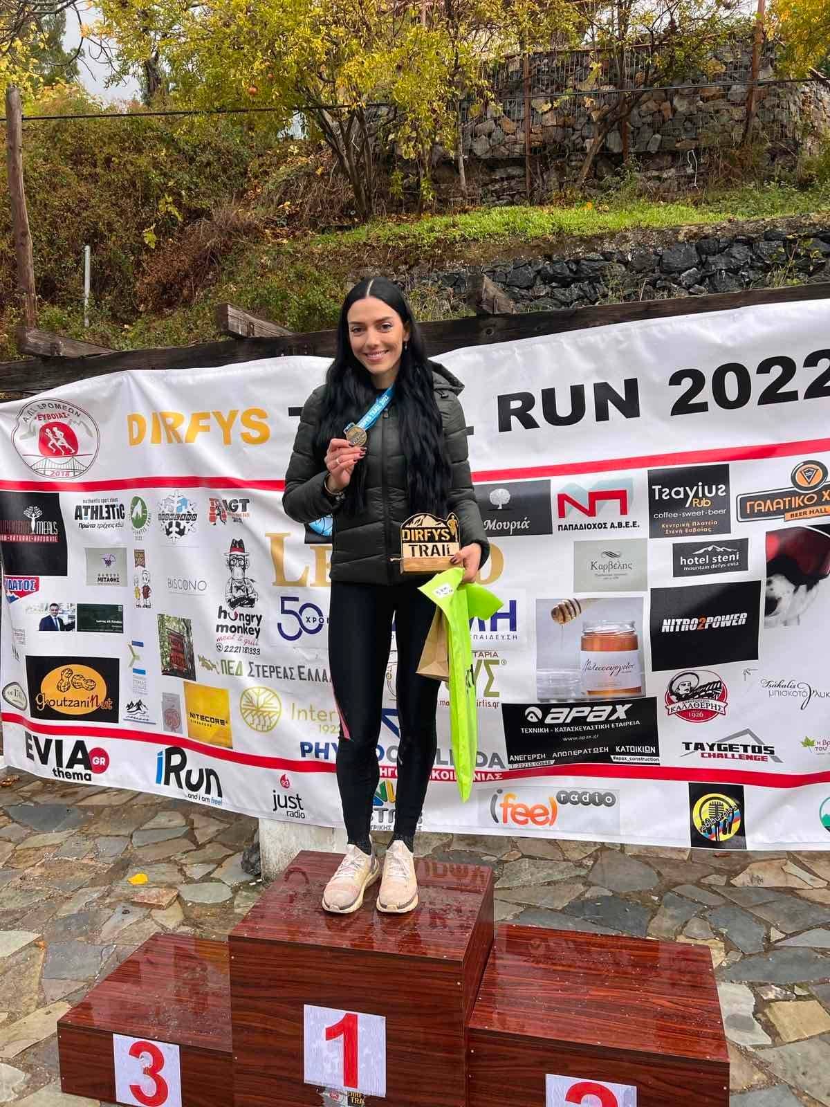 gs2022-323-dirfiys_trial-003