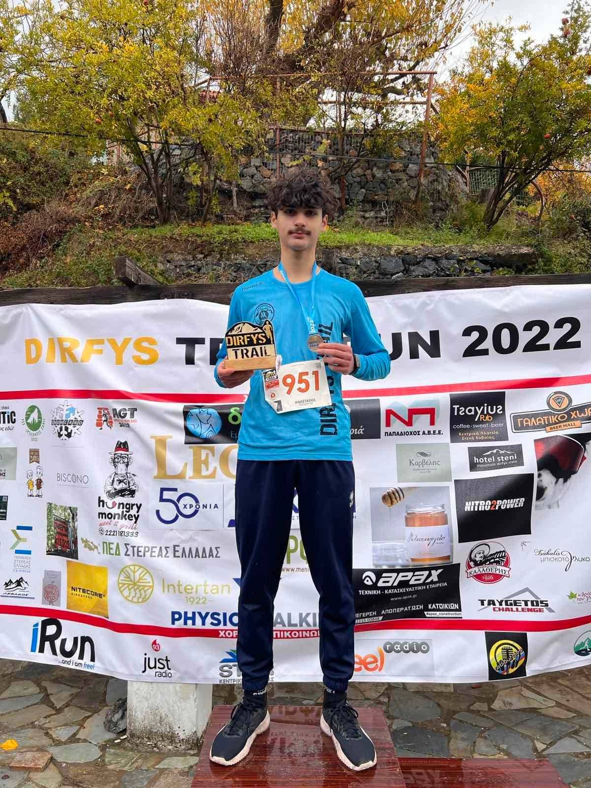 gs2022-323-dirfiys_trial-004